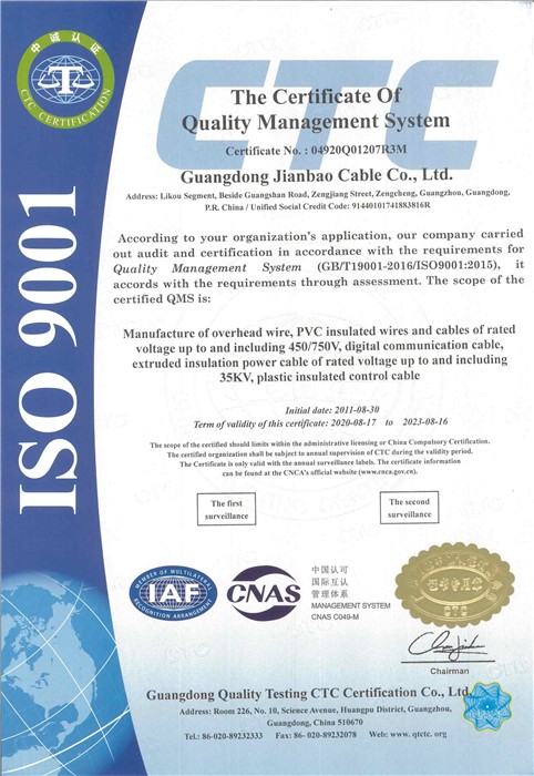 ISO 9001